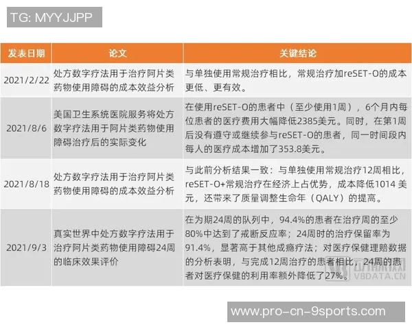 探索足球竞彩n串m的策略与技巧助你赢得更多投注收益